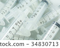 Image of medical treatment 34830713