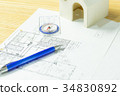 Housing design image 34830892