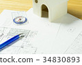 Housing design image 34830893