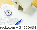 Housing design image 34830894