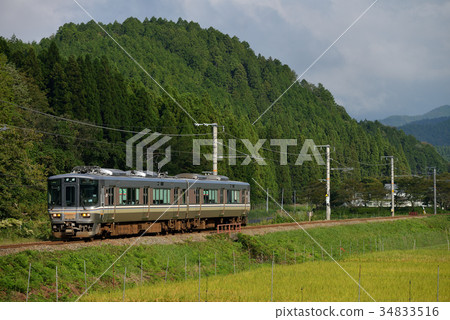 系列223 5500 Tai San-in Line 2汽車 34833516