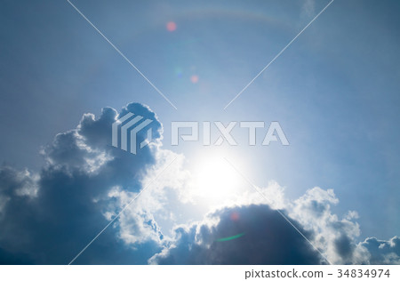 Cumulonimbus Late summer sky Autumn sky Cloud Copy space Wide copy space Cumulonimbus Late summer sky Autumn sky Cloud Copy space Wide copy space 34834974