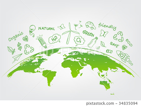 World environment and sustainable development 34835094