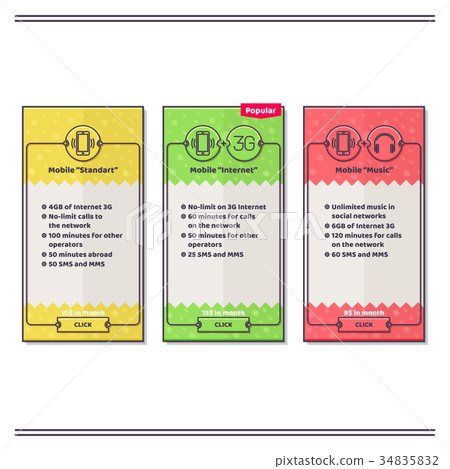 Mobile Banner Set Five Mobile Banner Set Five 34835832