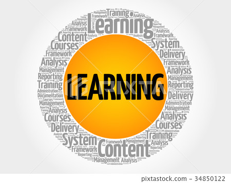 Learning circle stamp Learning circle stamp 34850122