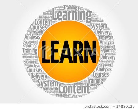 LEARN circle word cloud LEARN circle word cloud 34850123
