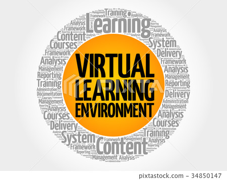 Virtual Learning Environment circle Virtual Learning Environment circle 34850147