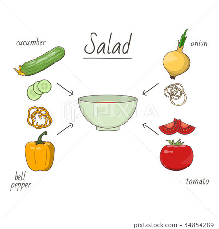Food preparation theme 34854289