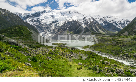 Mountains, Lakes and Meadow Landscape 34854443