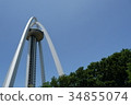 Twin arch 138 34855074