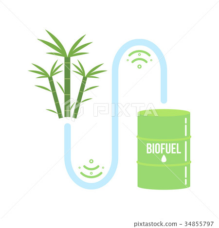 Biofuel illustration. Alternative energy 34855797