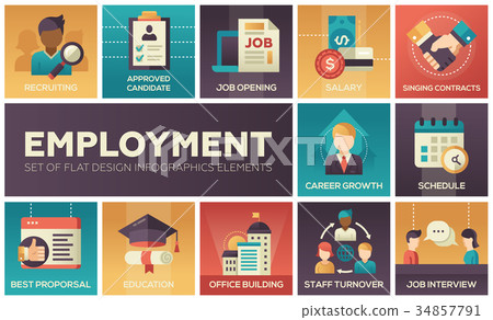 Employment - set of flat design infographics 34857791