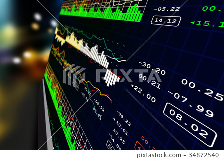 Stock market graph analysis 34872540