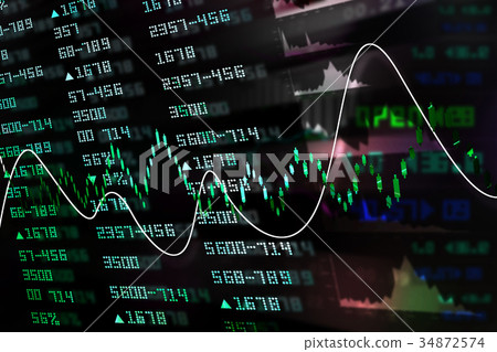 Stock market graph analysis 34872574
