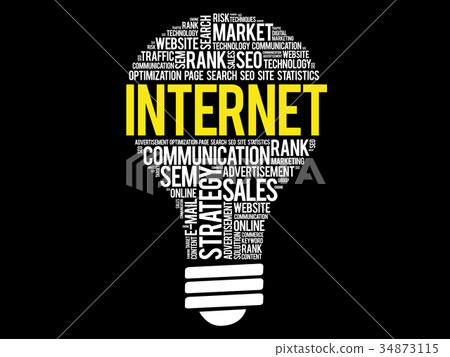 INTERNET bulb word cloud INTERNET bulb word cloud 34873115