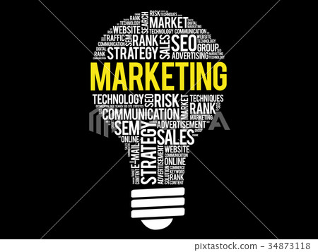 MARKETING bulb word cloud MARKETING bulb word cloud 34873118