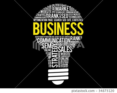 BUSINESS bulb word cloud 34873120