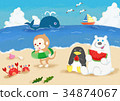 Sea play of the animals Sea play of the animals 34874067
