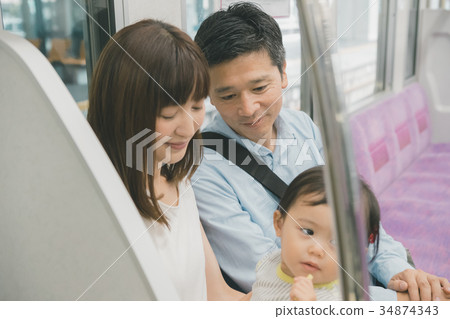 cooperation with tramcar: Keio Electric Railway Co., Ltd. 34874343