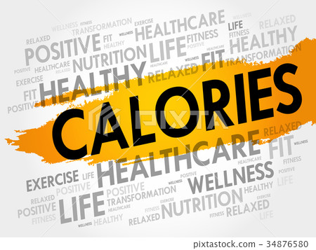 CALORIES word cloud background CALORIES word cloud background 34876580
