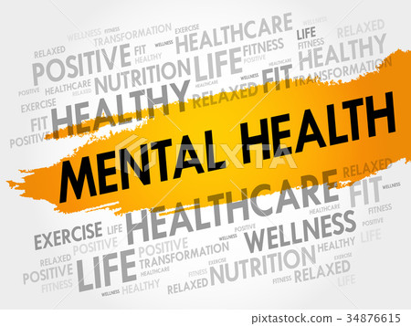 Mental health word cloud Mental health word cloud 34876615