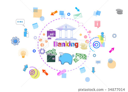 Banking Online Concept Internet Mobile Payment 34877014