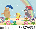 The rainy season of the animals The rainy season of the animals 34879938