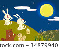 Looking at the moon of the animals Looking at the moon of the animals 34879940