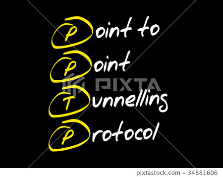Point to Point Tunnelling Protocol Point to Point Tunnelling Protocol 34881606