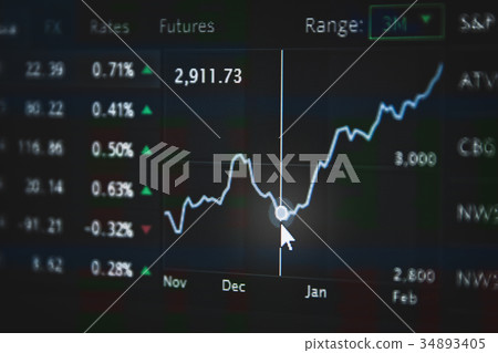 Stock stock chart Shallow DOF on graph,Business 34893405