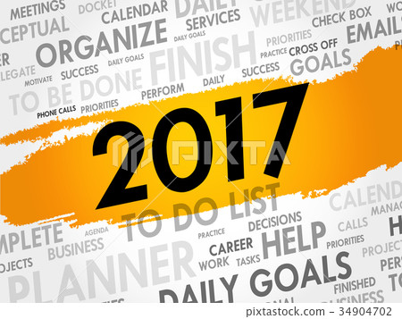 2017 Goals word cloud 34904702