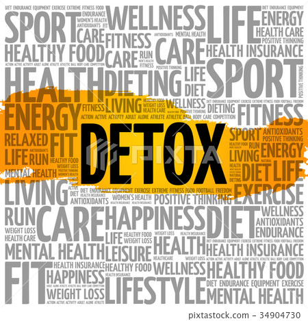 DETOX word cloud DETOX word cloud 34904730