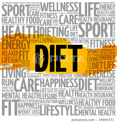 Diet word cloud collage Diet word cloud collage 34904731