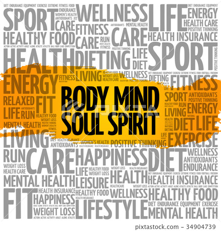 Body Mind Soul Spirit word cloud Body Mind Soul Spirit word cloud 34904739