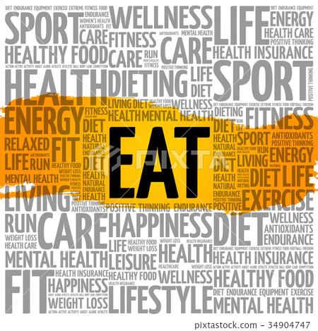 EAT word cloud background 34904747