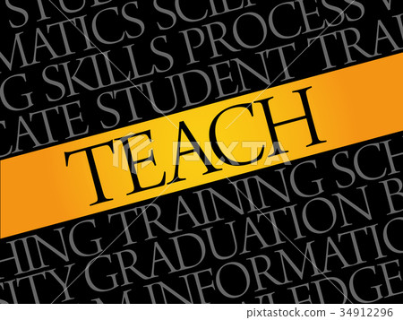 TEACH word cloud collage TEACH word cloud collage 34912296