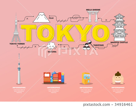 Tokyo landmarks icons in Japan for traveling. Tokyo landmarks icons in Japan for traveling. 34916461