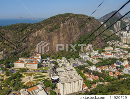 Sugarloaf Cableway in Rio 34920729