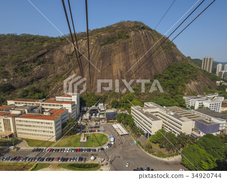 Sugarloaf Cableway in Rio Sugarloaf Cableway in Rio 34920744