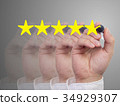 Five hands with a pen giving a five star review 34929307