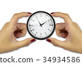 Two female hands holding a clock 34934586