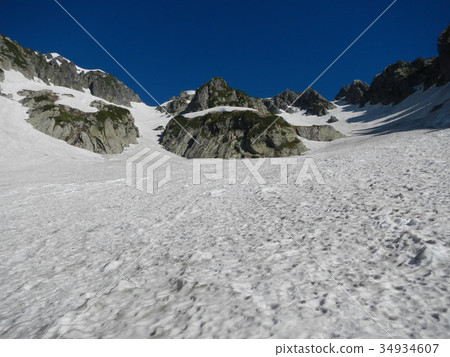 We look at the upper part from Kenzawa Nagajirou valley 34934607