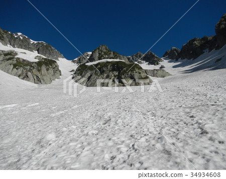We look at the upper part from Kenzawa Nagajirou valley We look at the upper part from Kenzawa Nagajirou valley 34934608