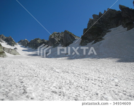 We look at the upper part from Kenzawa Nagajirou valley 34934609