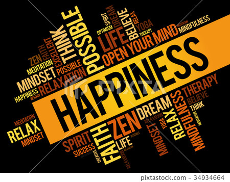 Happiness word cloud collage 34934664