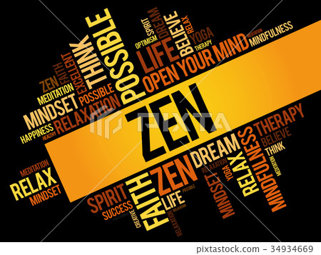 Zen word cloud collage 34934669