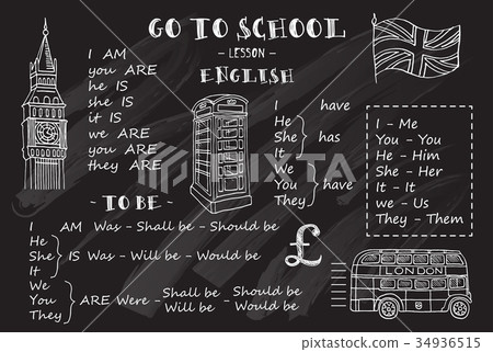 English. Hand sketches on the theme of english. English. Hand sketches on the theme of english. 34936515