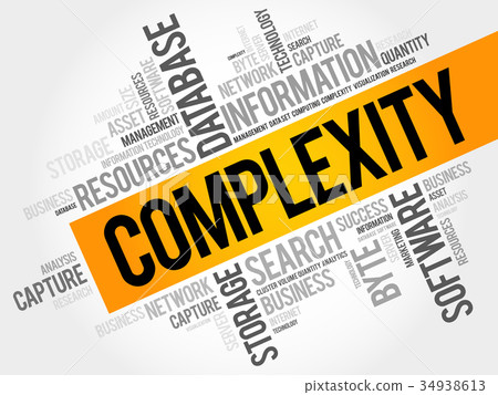 Complexity word cloud collage 34938613