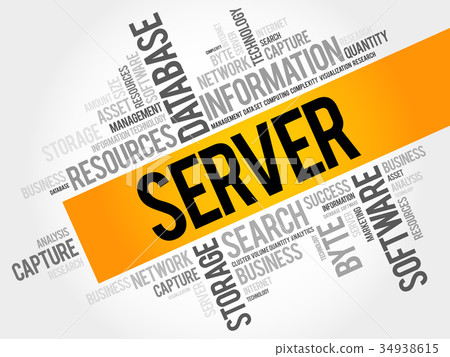 SERVER word cloud collage 34938615