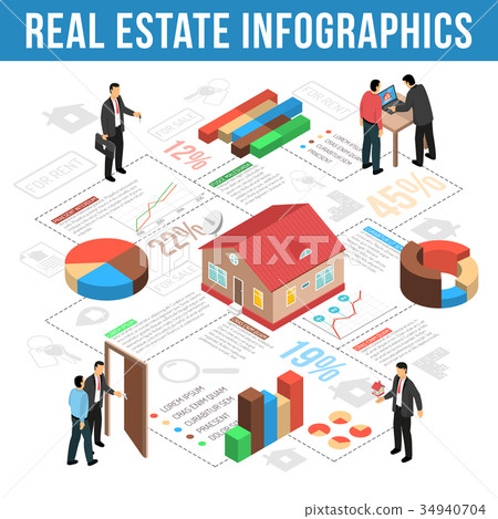Real Estate Agency Isometric Infographics Real Estate Agency Isometric Infographics 34940704